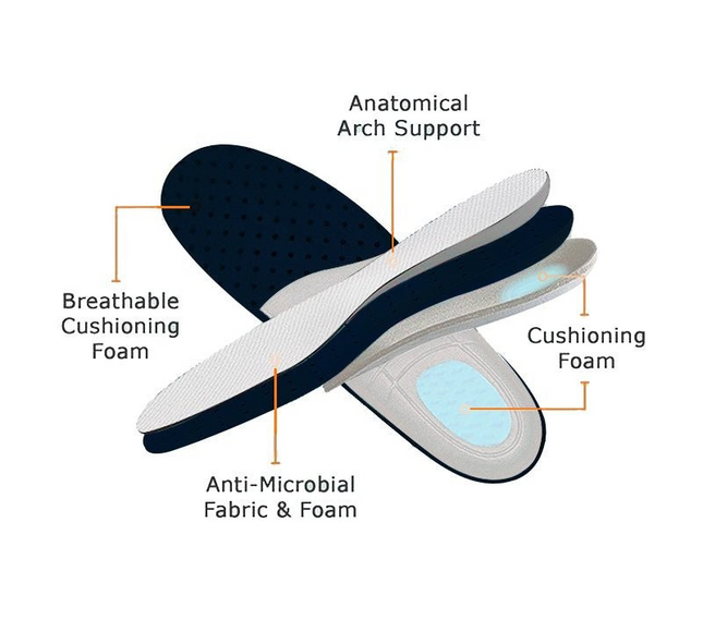 Orthowear - Cushion Shoes