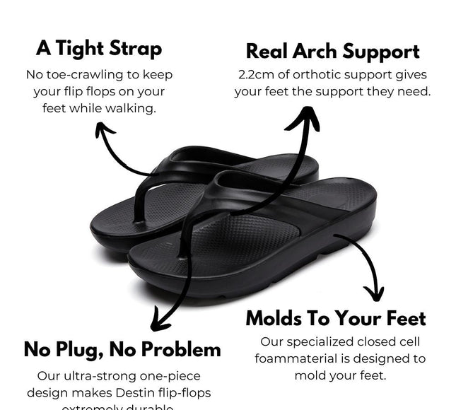 Destin Arch Support Flip Flops